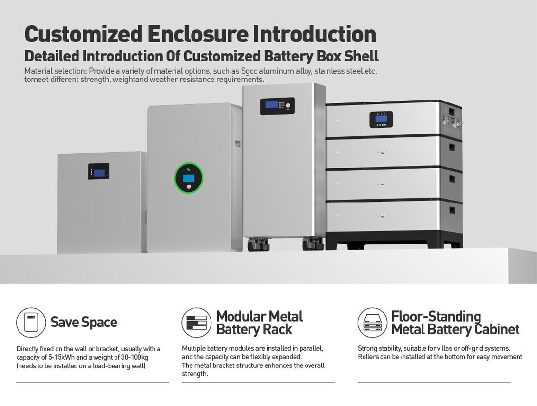 51.2V stacked empty metal battery box customized encloure introduction 51.2V stacked empty metal battery box customized encloure introduction