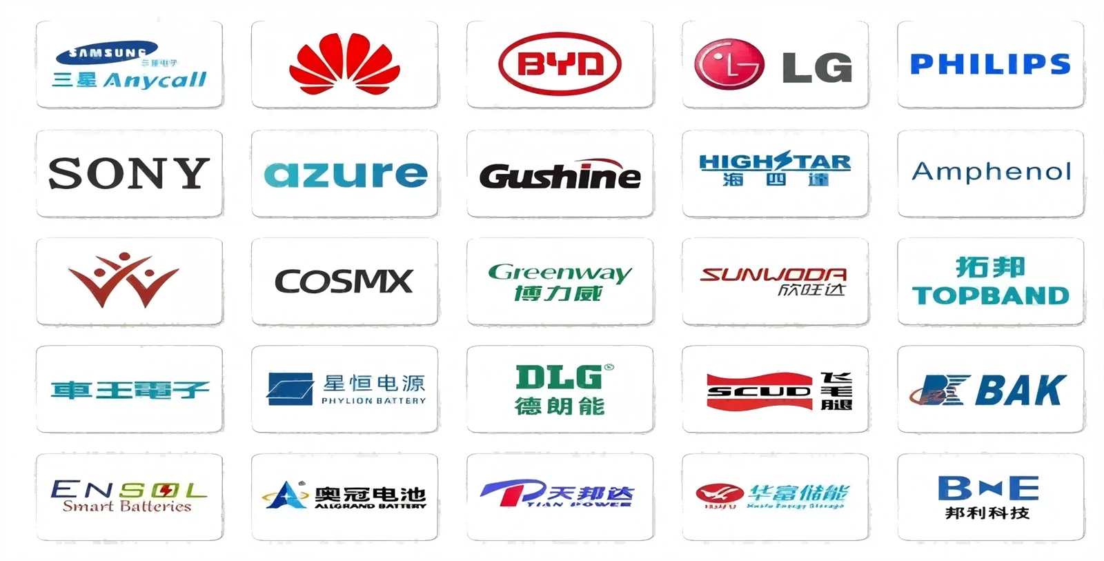 48v 280ah lithium battery box company partner 48v 280ah lithium battery box company partner